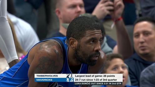 《达拉斯独行侠》【回放】NBA常规赛：森林狼vs独行侠第4节英文原声回放