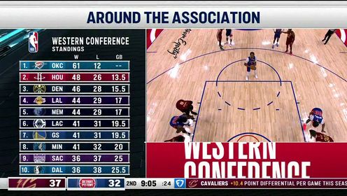 《NBA全场集锦》NBA常规赛：骑士vs活塞第2节中文解说回放