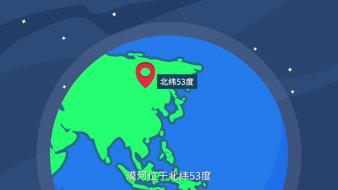 地理八分钟第一季 2集