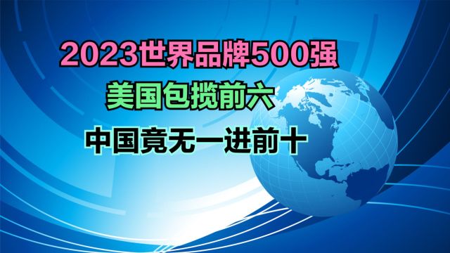 2023世界品牌500强发布!美国占193个,日本4个,那中国多少?