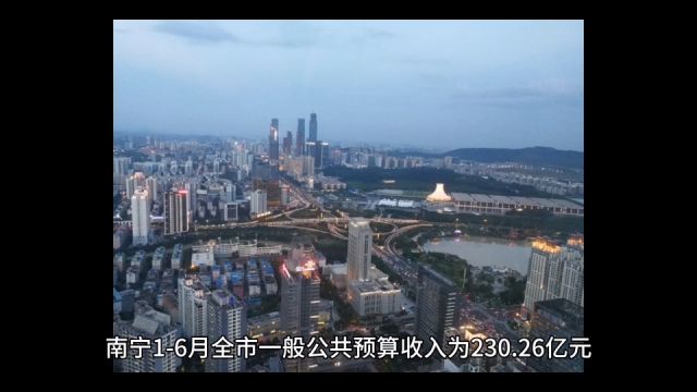 2023年16月南宁各地财政收入表现,青秀总量领先,横州增速出色