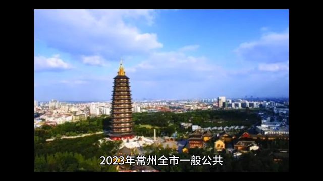 2023年常州各地财政收入表现,武进稳居第一,溧阳增速第一