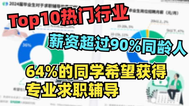 24届秋招行情最新调研报告,看下我还有机会吗?