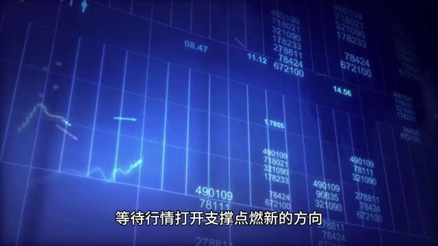 2024年一月黄金收阴终结月线三连阳攻势