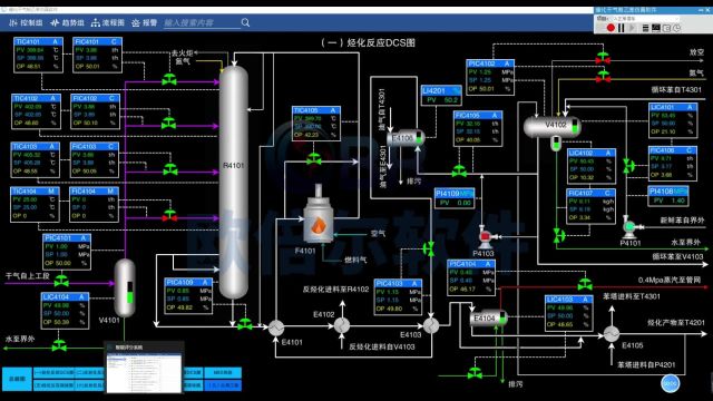 烷基化工艺虚拟仿真:体验真实的化工操作环境