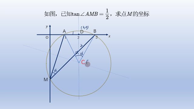 九年级坐标系与几何综合题,用隐形圆的对称性来试试