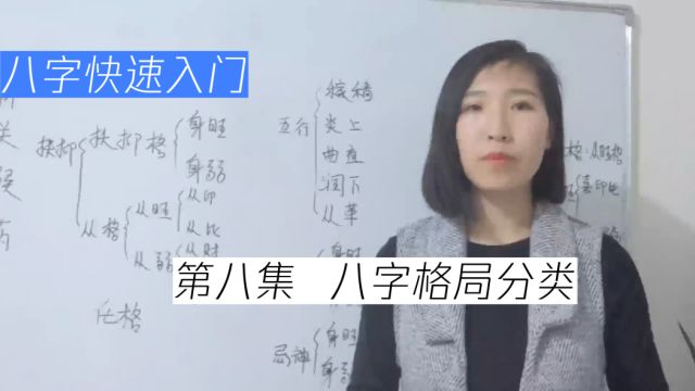 第八集 八字格局分类