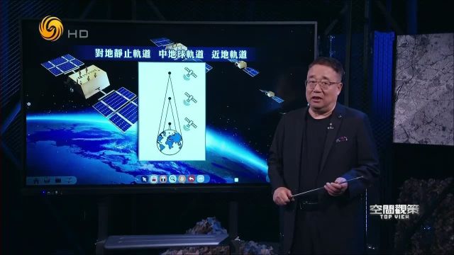 “星链”与“星盾”有何不同?“星盾”强在哪?李炜详解