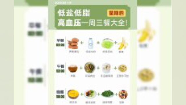 高血压食谱!记得收藏