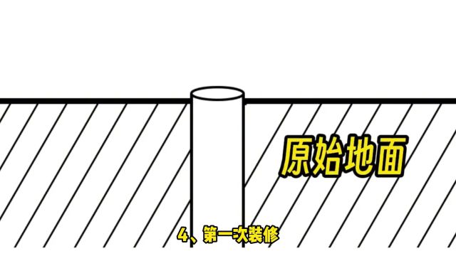 第一次装修的新手小白,容易忽略的7个装修细节