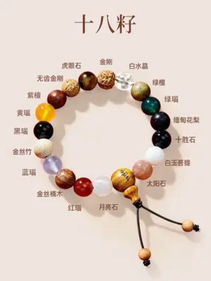 手串 #文玩手串