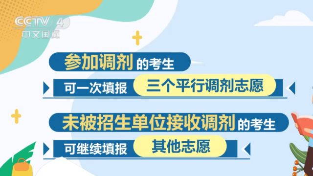 2024年考研“调剂服务系统”开通,一次填报三个平行调剂志愿