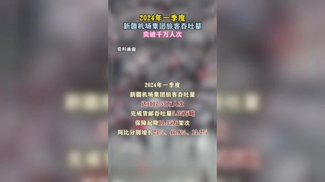 2024年一季度新疆机场集团旅游吞吐量突破千万人次.(编辑吕雅楠)