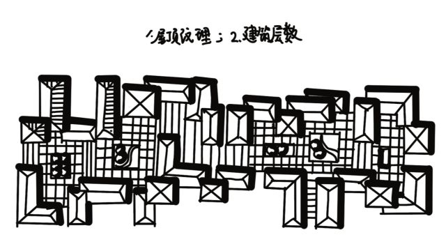 25届规划考研【21天经典节点解析+领绘课】第二季第7讲:古建单体及商业街节点抄绘