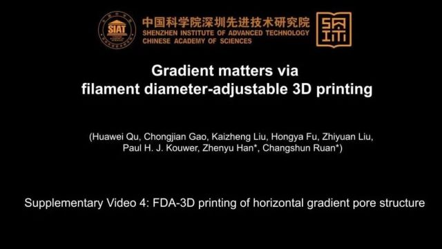 深圳先进院阮长顺团队&哈工大韩振宇团队:变纤维直径3D打印技术为器官仿生构建提供新策略