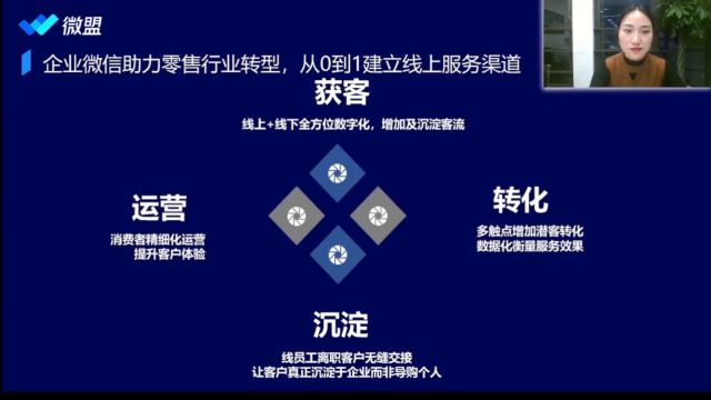 零售商有了企业微信后数字化转型第一步做什么?