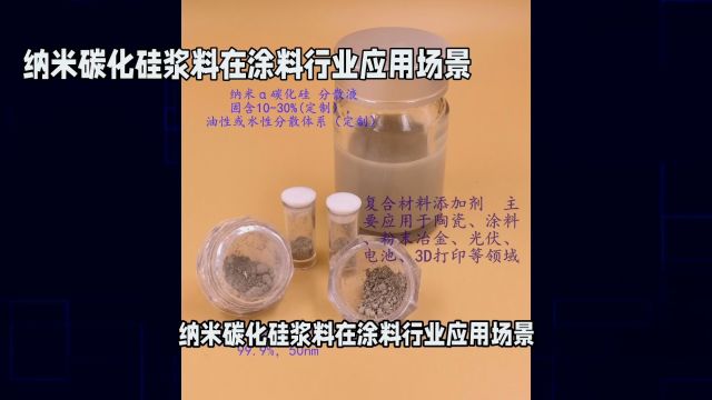 纳米碳化硅浆料在涂料行业应用场景