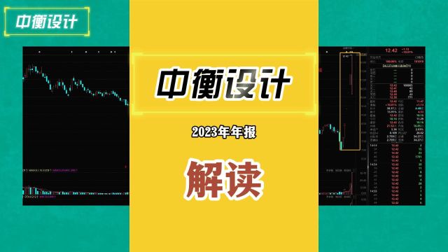 中衡设计2023年年解读,带你知根知底做投资