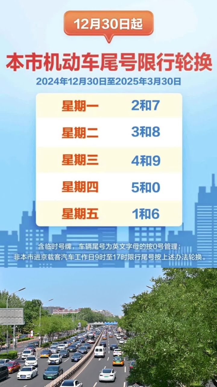 限号几点到几点今日图片