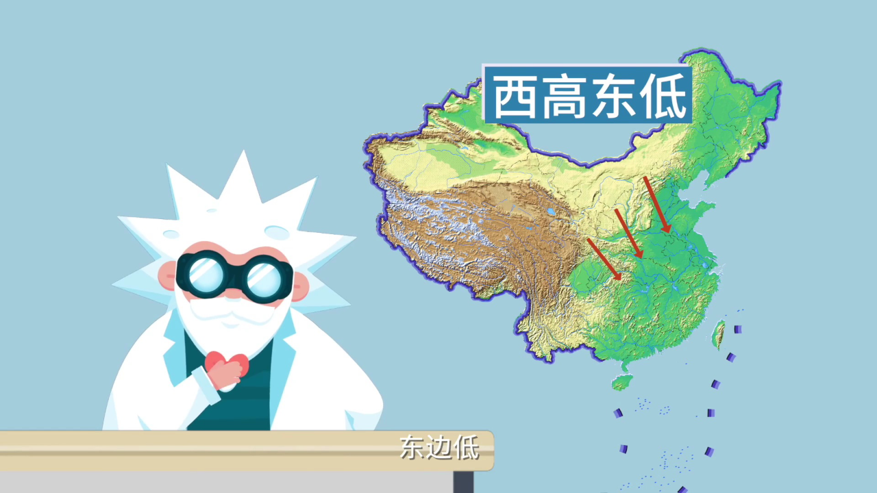 地理八分钟第一季 8集