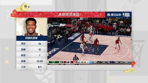 《洛杉矶快船》NBA常规赛：雄鹿vs快船第4节中文解说回放