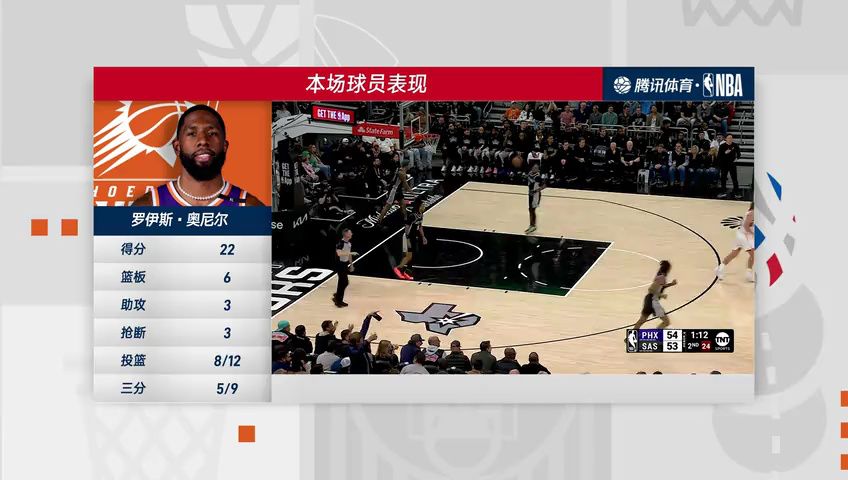 太阳vs马刺 NBA常规赛：太阳vs马刺第4节中文解说回放