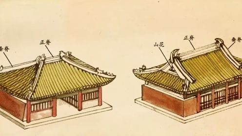 探访山西古建_探访山西古建_中国古代建筑屋顶的使用规范这么森严?_高清完整版视频在线观看_腾讯视频