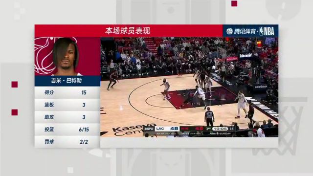 NBA常规赛：快船vs热火第4节中文解说回放