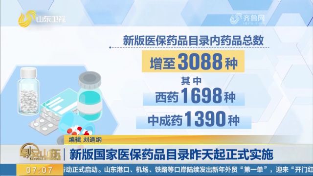 新版国家医保药品目录1日起正式实施,药品总数增至3088种