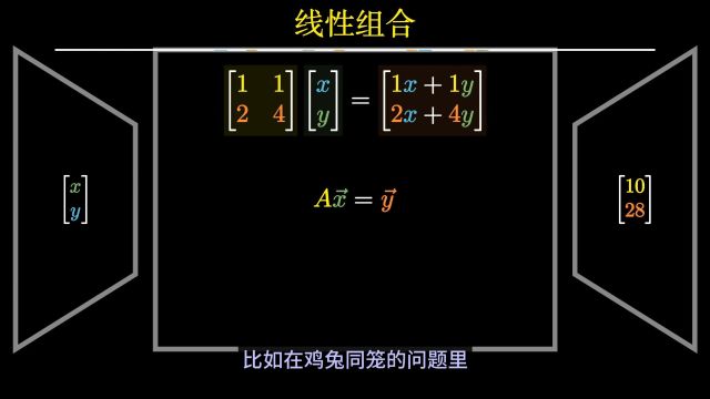 学线性代数痛苦,因为没有深刻理解这个概念