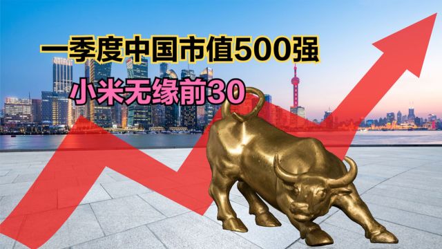 2024年一季度中国企业市值500强,十家超万亿,小米前30都进不了