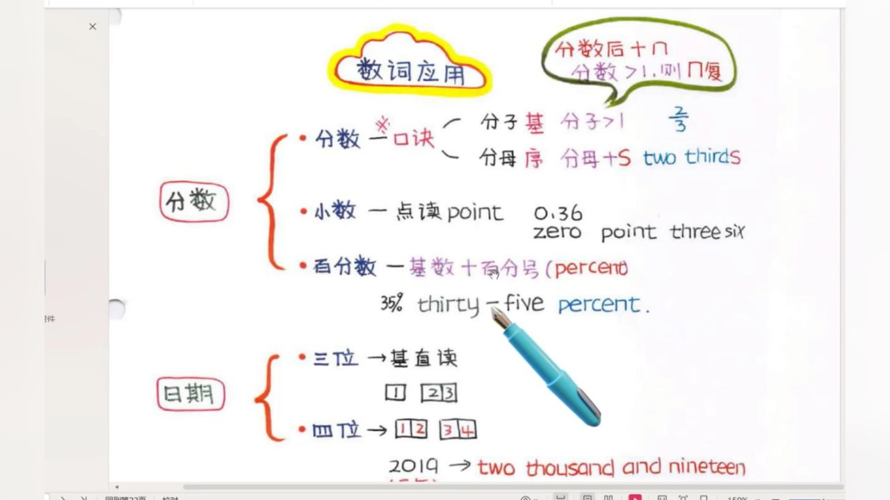 英语数词全攻略来了!你还不知道数词怎么用?_高清1080P在线观看平台_腾讯视频