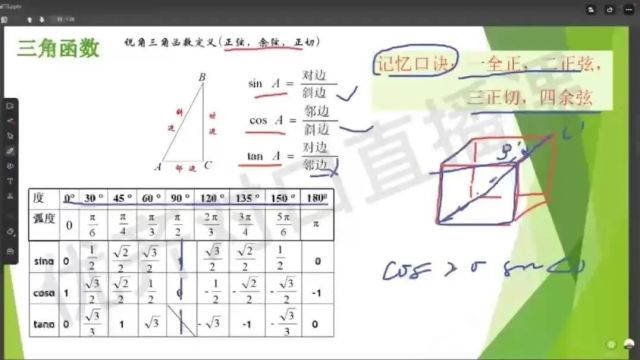 河南医学对口升学考试系列辅导用书、网课、考前冲刺培训;助力职教高考!