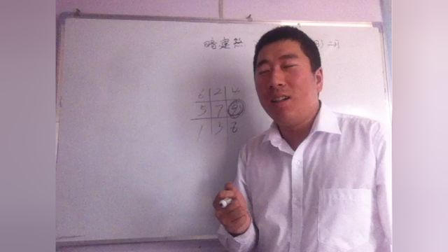 阳宅风水自学47