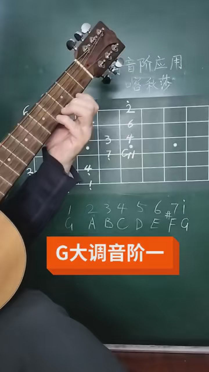 零基礎吉他教學 #學吉他