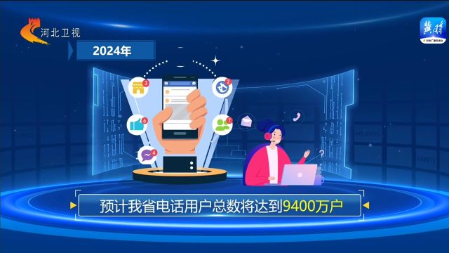 2024年预计河北省电话用户总数将达到9400万户