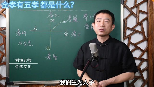 全孝有五孝 都有什么?