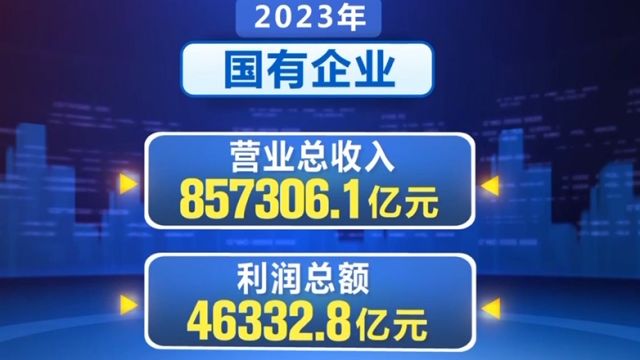 财政部:2023年国有企业利润总额同比增长7.4%