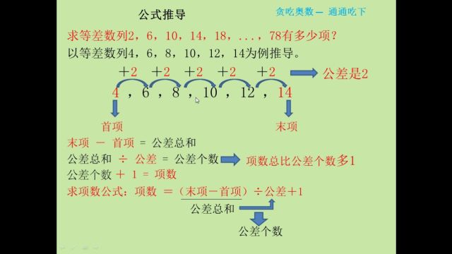 等差数列02  求项数