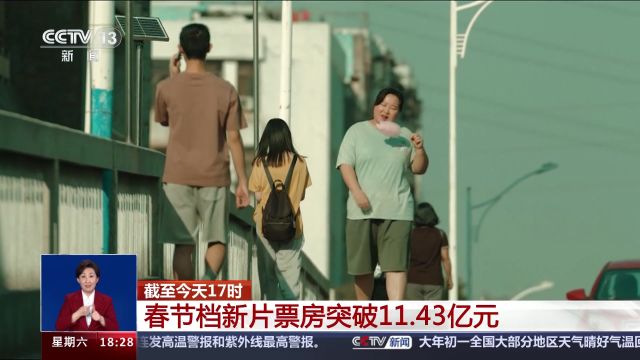 截至今天17时 春节档新片票房突破11.43亿元