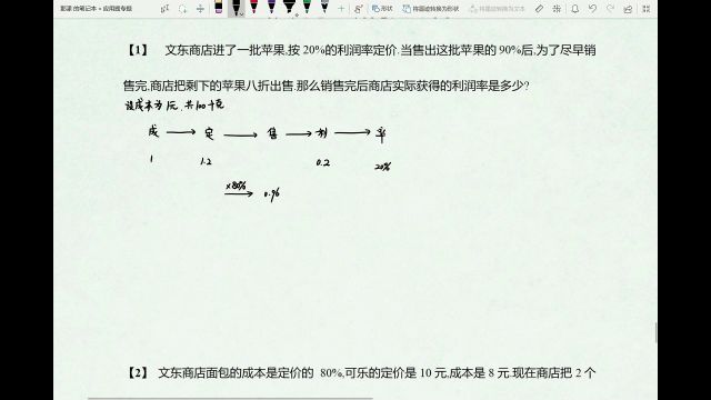 浓度与经济问题综合课堂第6练