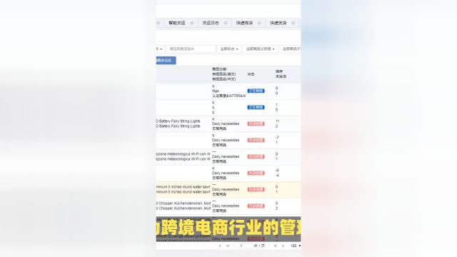 5大ERP定制技术解析,助力跨境电商业务管理全面升级