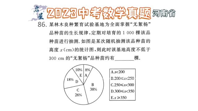 实际应用问题,结合扇形统计图等快速找到等量关系求解!