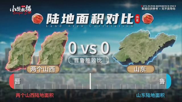 两个山西VS山东 #山西 #山东 #对比