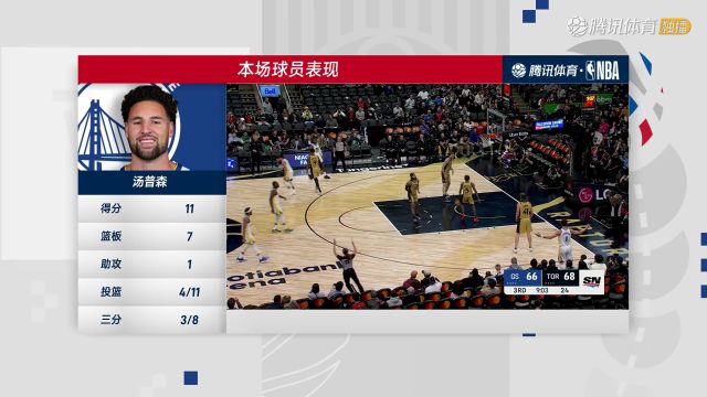 2023/24赛季NBA常规赛：勇士 VS 猛龙 全场回放
