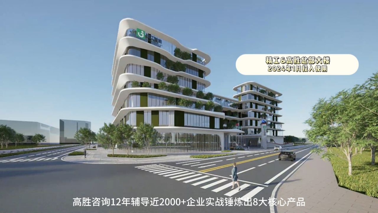 高胜咨询产品介绍