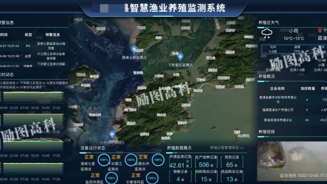 励图高科:智慧渔业是做什么的?利用新一代信息技术,助力传统渔业降本、增效!