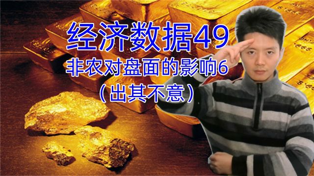 外汇黄金作手 经济数据49非农对盘面的影响6(出其不意)