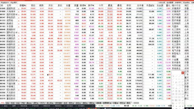 2024.03.14 ——沪电股份