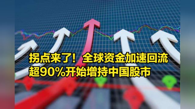 拐点来了!全球资金加速回流中国,超90%开始增持中国股市